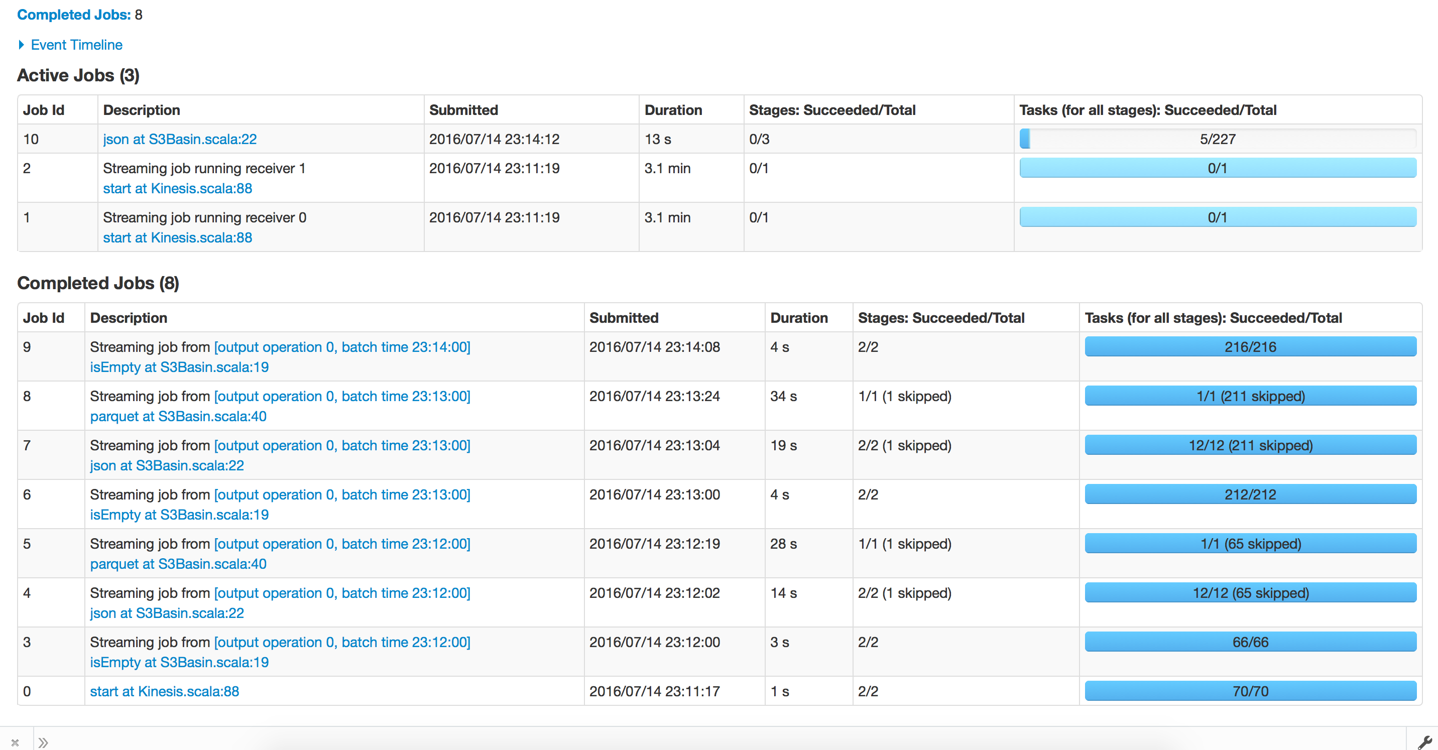 Before checkpoint - Jobs Page