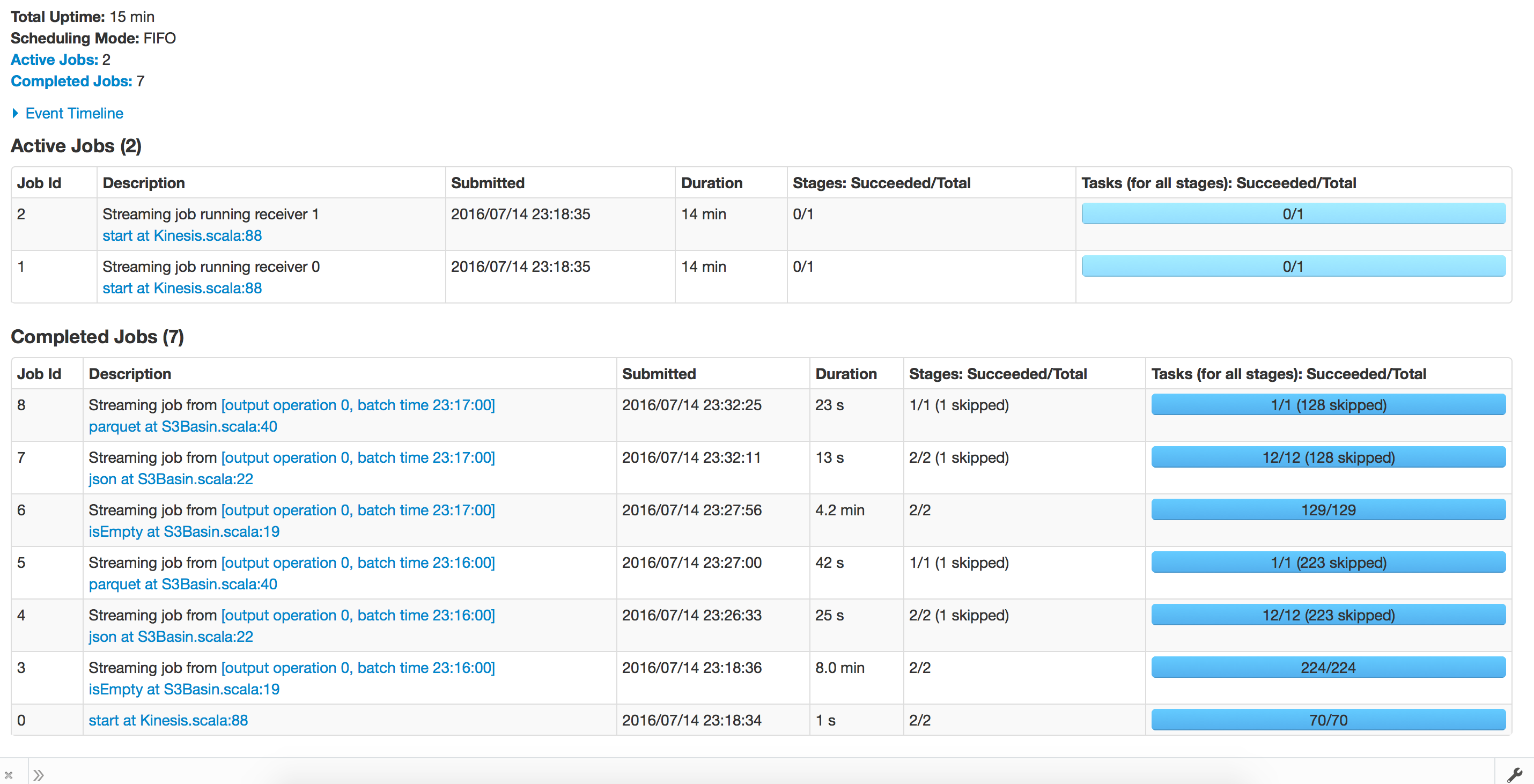 After checkpoint - Jobs Page