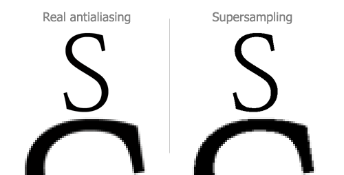 antialiasing vs supersampling