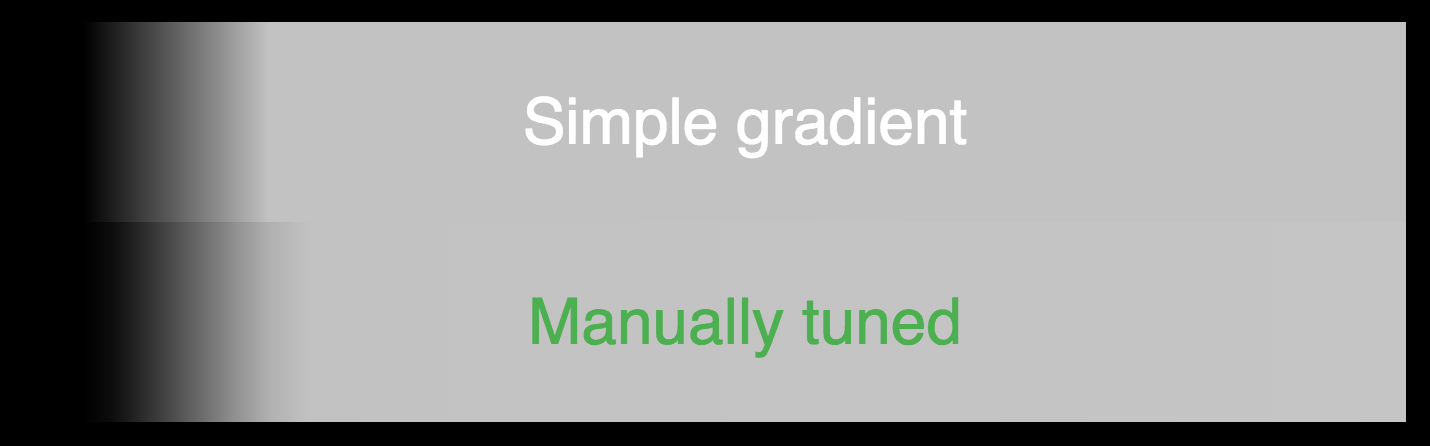 The comparsion demonstration