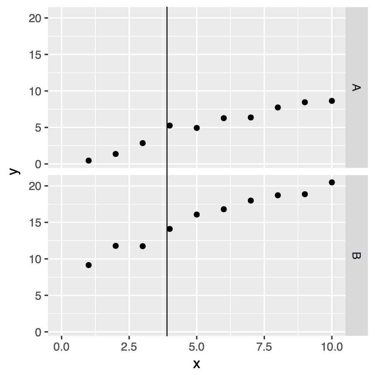 this is the output figure