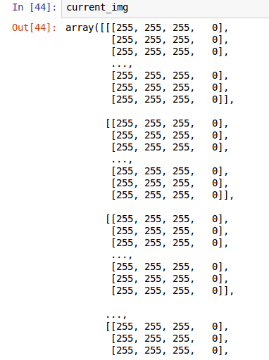 value of current_img