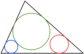 a triangle with a big green circle in the top corner, a medium red circle in the bottom right corner, and a small blue circle in the bottom left corner