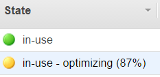 in-use-optimizing