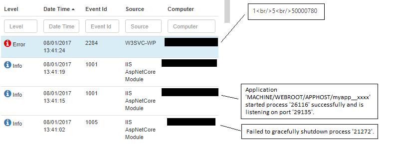 Application Events