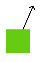 Drawing an arrow