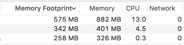 memory and memory footprint