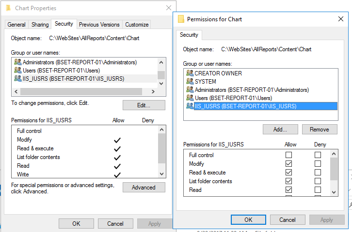 Files access to the path c