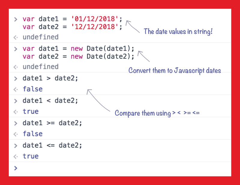 compare dates in javascript