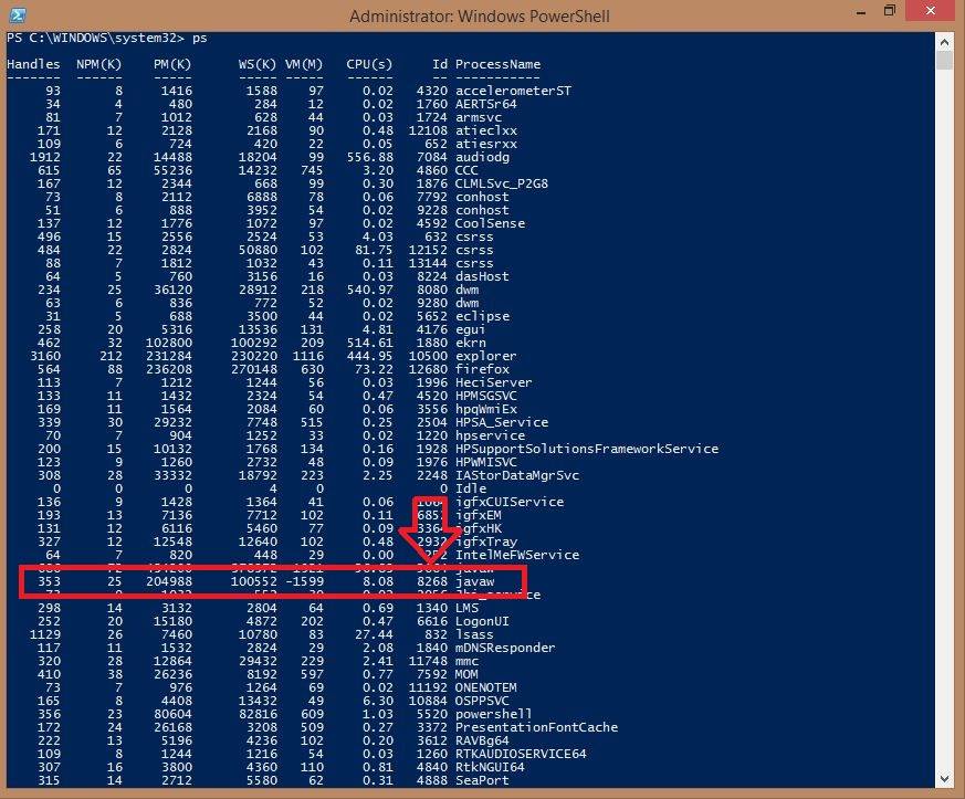 Powershell showing current proesses running