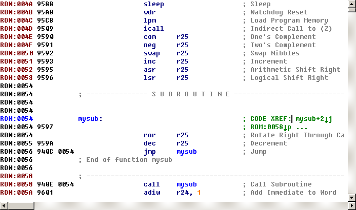 IDA Pro AVR disassembly