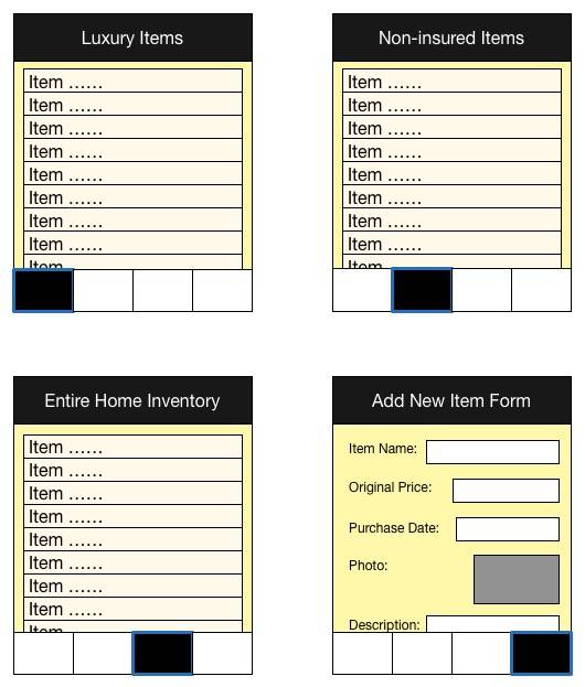 home inventory application diagram