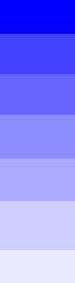 f({R:0, G:0, B:255}, 7) returns 7 shades of blue