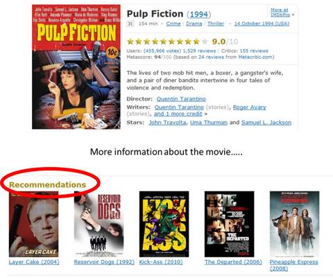 pulp fiction recommendations