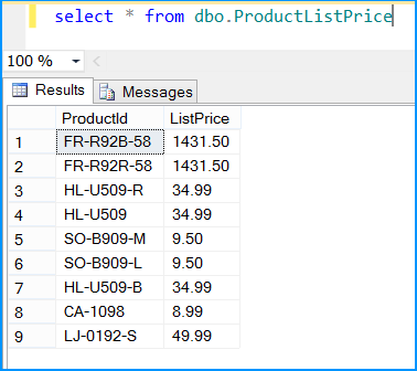 Rows in table after package execution