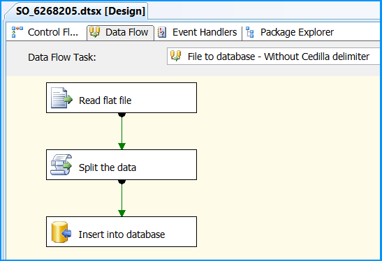 Data Flow tab