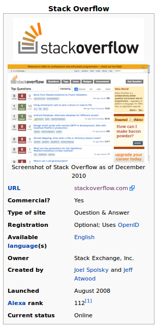 Stackoverflow Infobox at Wikipedia