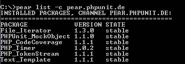 pear list -c pear.phpunit.de