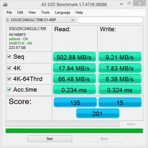AS SSD Results
