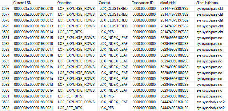 Файл журнала транзакций sql server имеет расширение