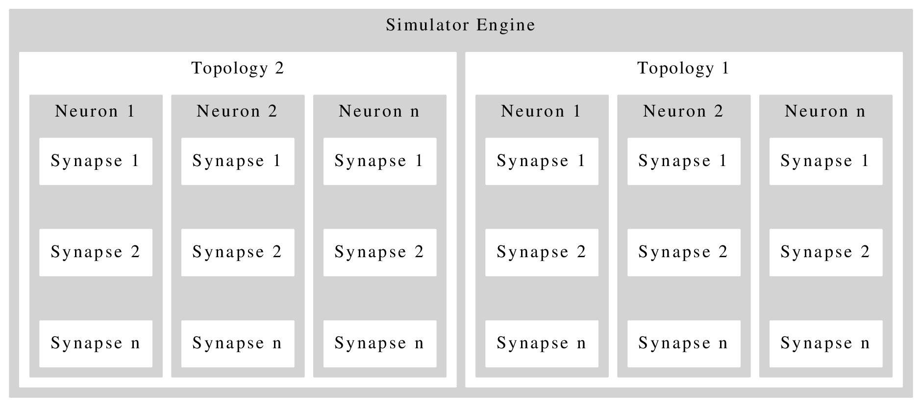 Second smaller diagram