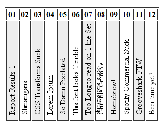 CSS3 rotated text within a table